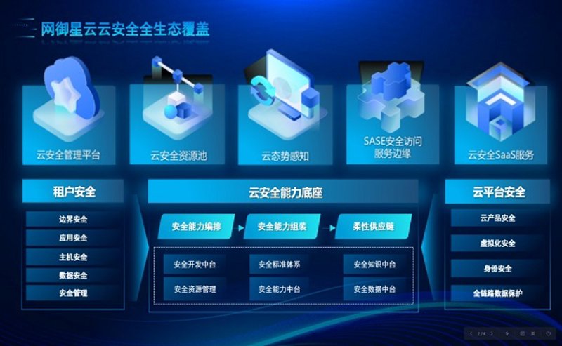 网站实时监测：数字时代的企业必修课