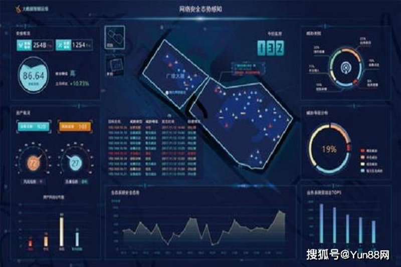 网络监控软件：为您的企业和信息安全保驾护航