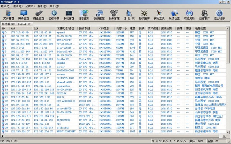 网站实时监测的重要性及应用场景探究