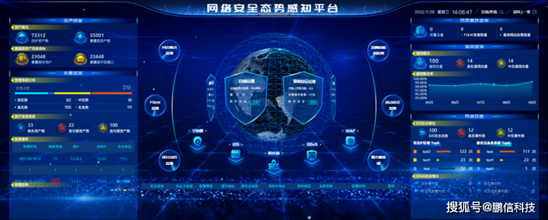 网络监控软件:打造安全的信息护城河