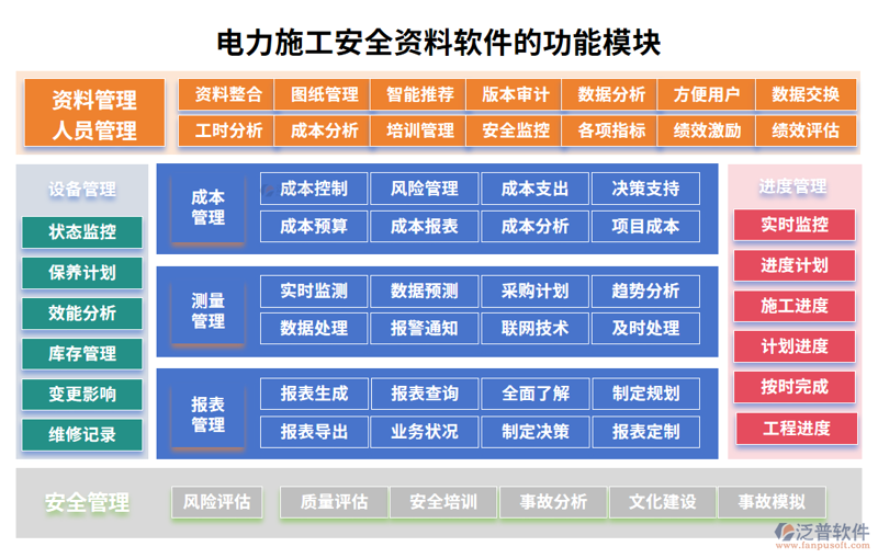 业务监控工具