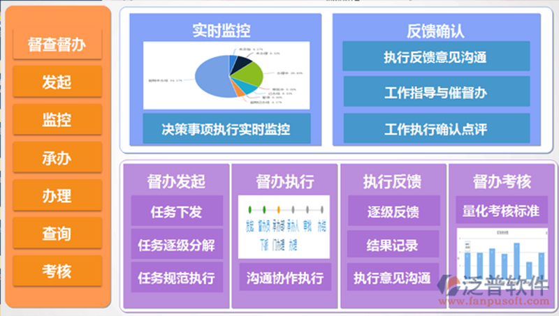 服务器监测系统：构建稳固的网络堡垒