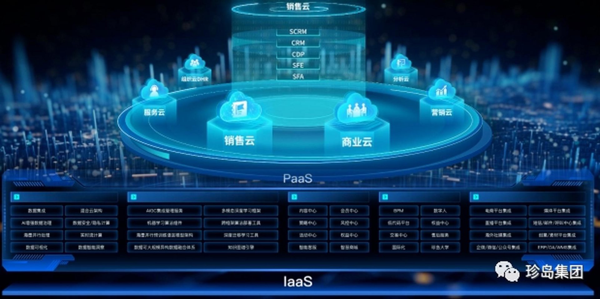 聚云网络安全